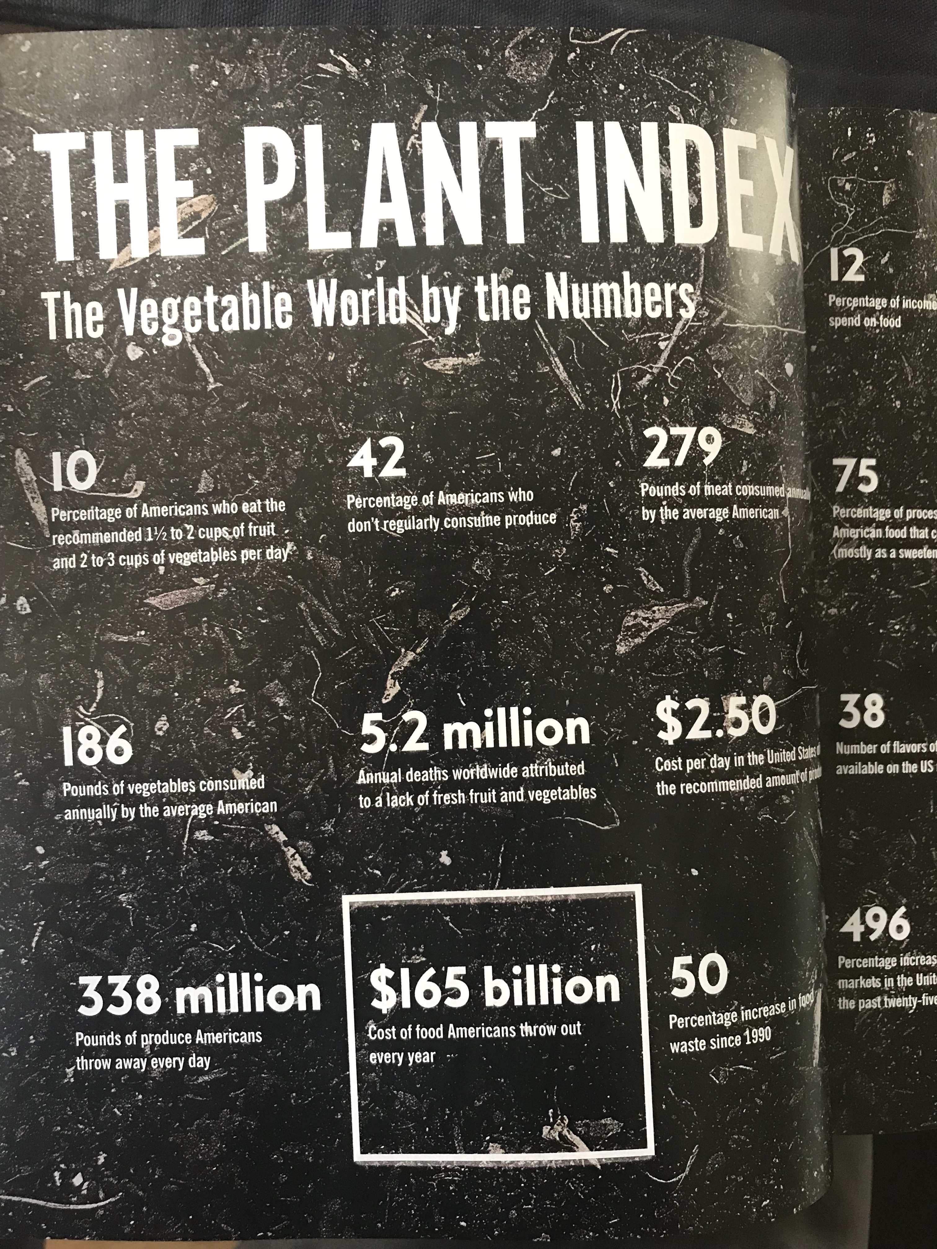 The Plant Index
